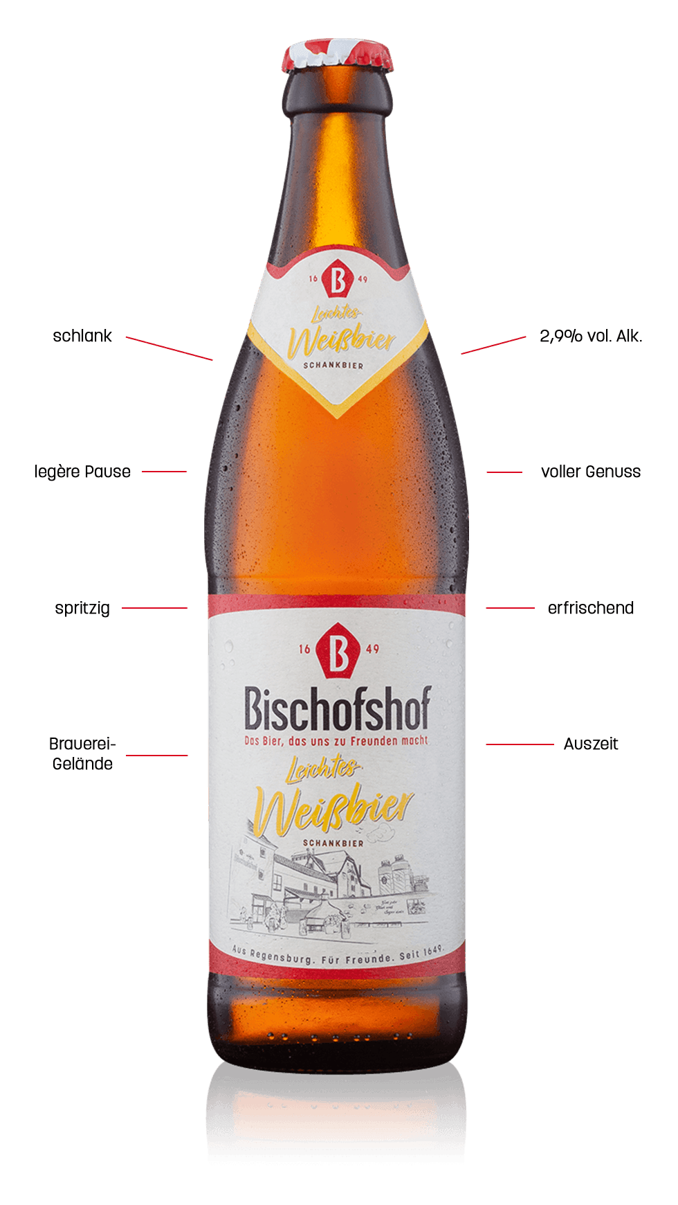 Leichtes Weißbier - Brauerei Bischofshof