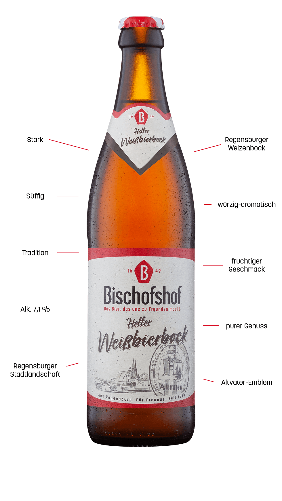 Bischofshof-Heller-Weissbierbock-Altvater-0-5l_ManhartMedia_Schlagwoerter_02