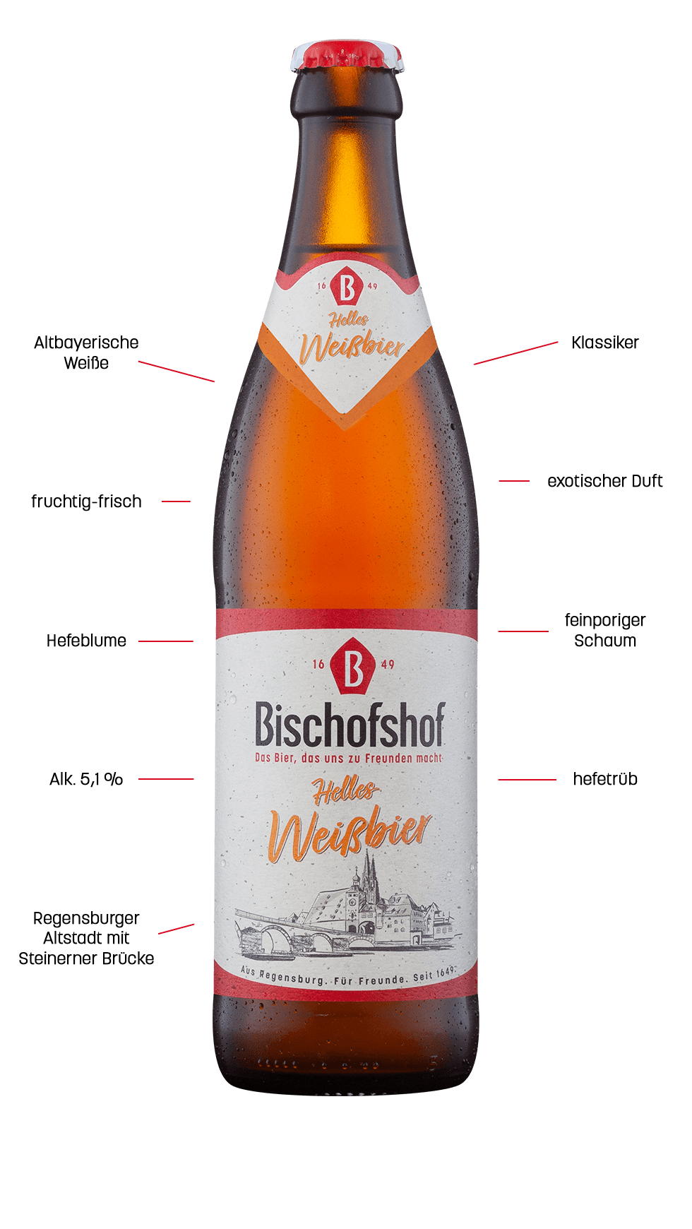 Bischofshof-Helles-Weissbier-0-5l_ManhartMedia_Schlagwoerter_02