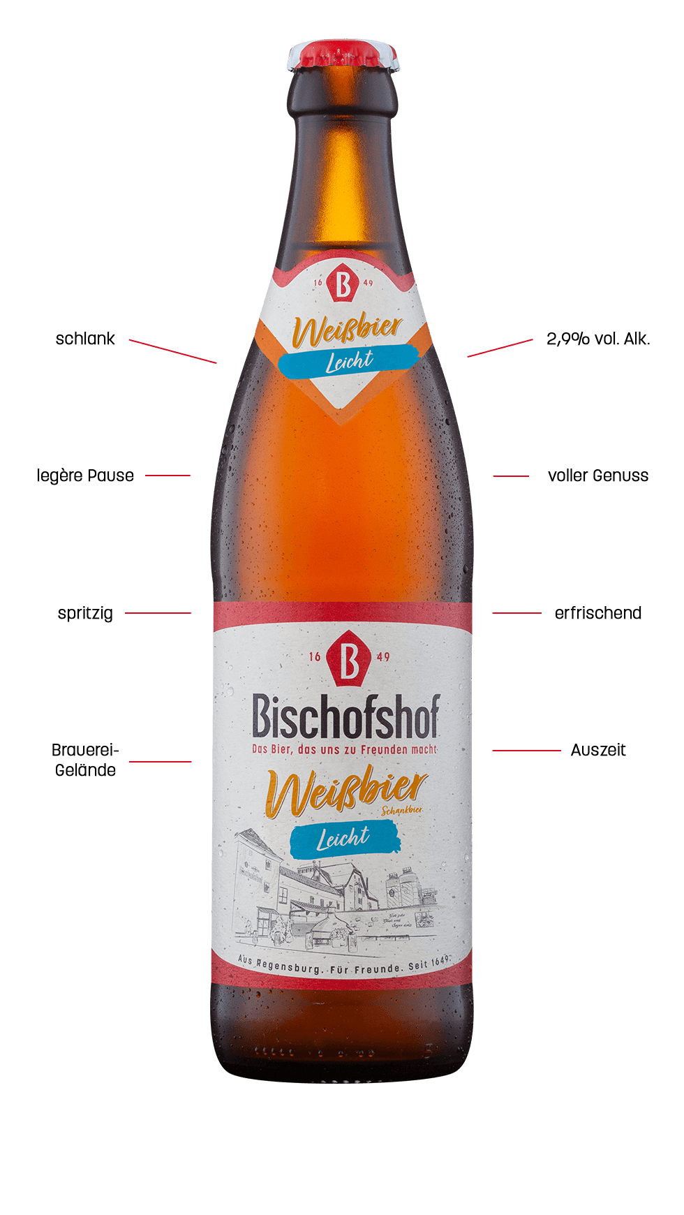 Bischofshof-Leichtes-Weissbier-0-5l_ManhartMedia_Schlagwoerter_02