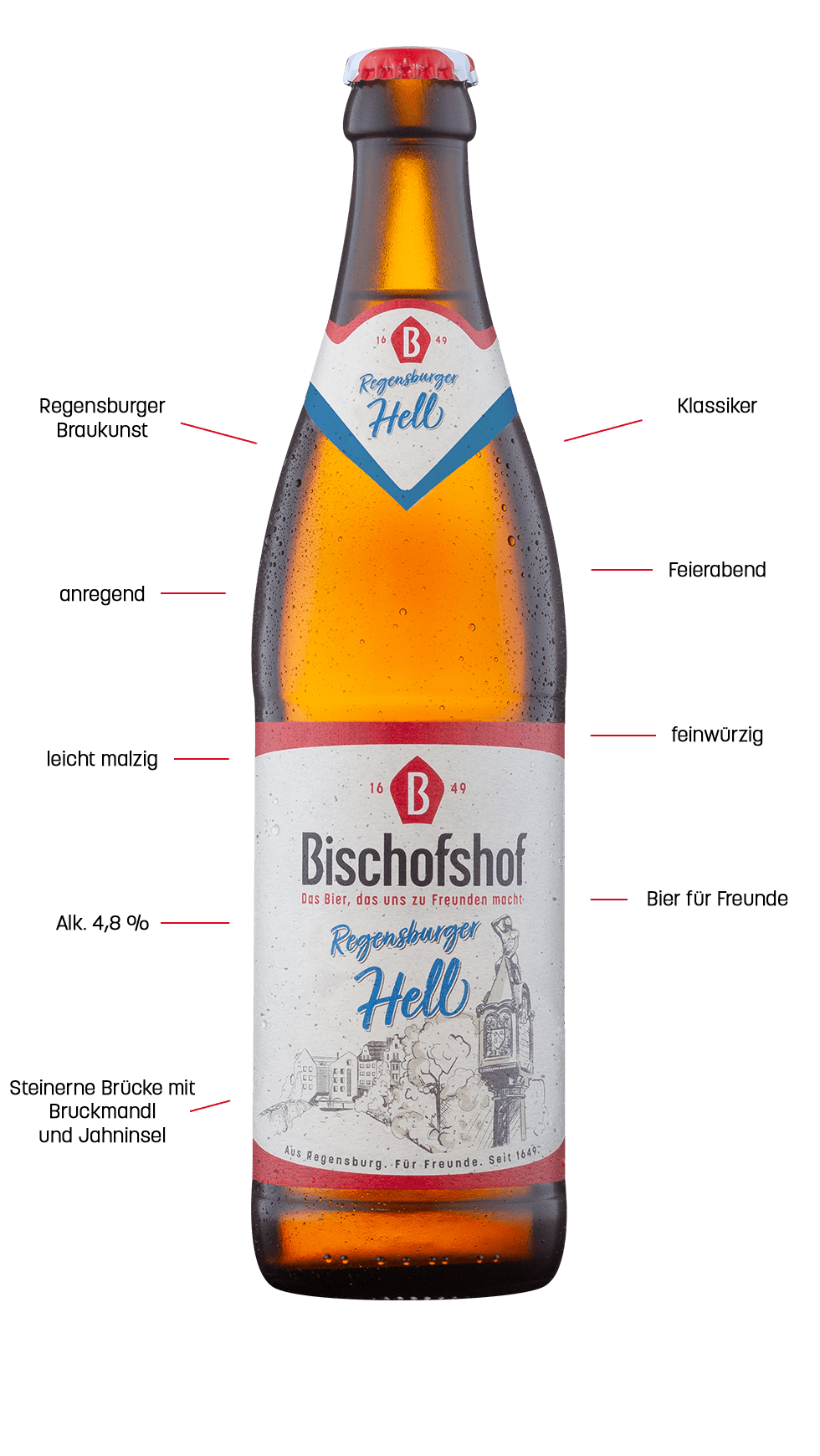 Bischofshof-Regensburger-Hell-0-5l_ManhartMedia_Schlagwoerter_02