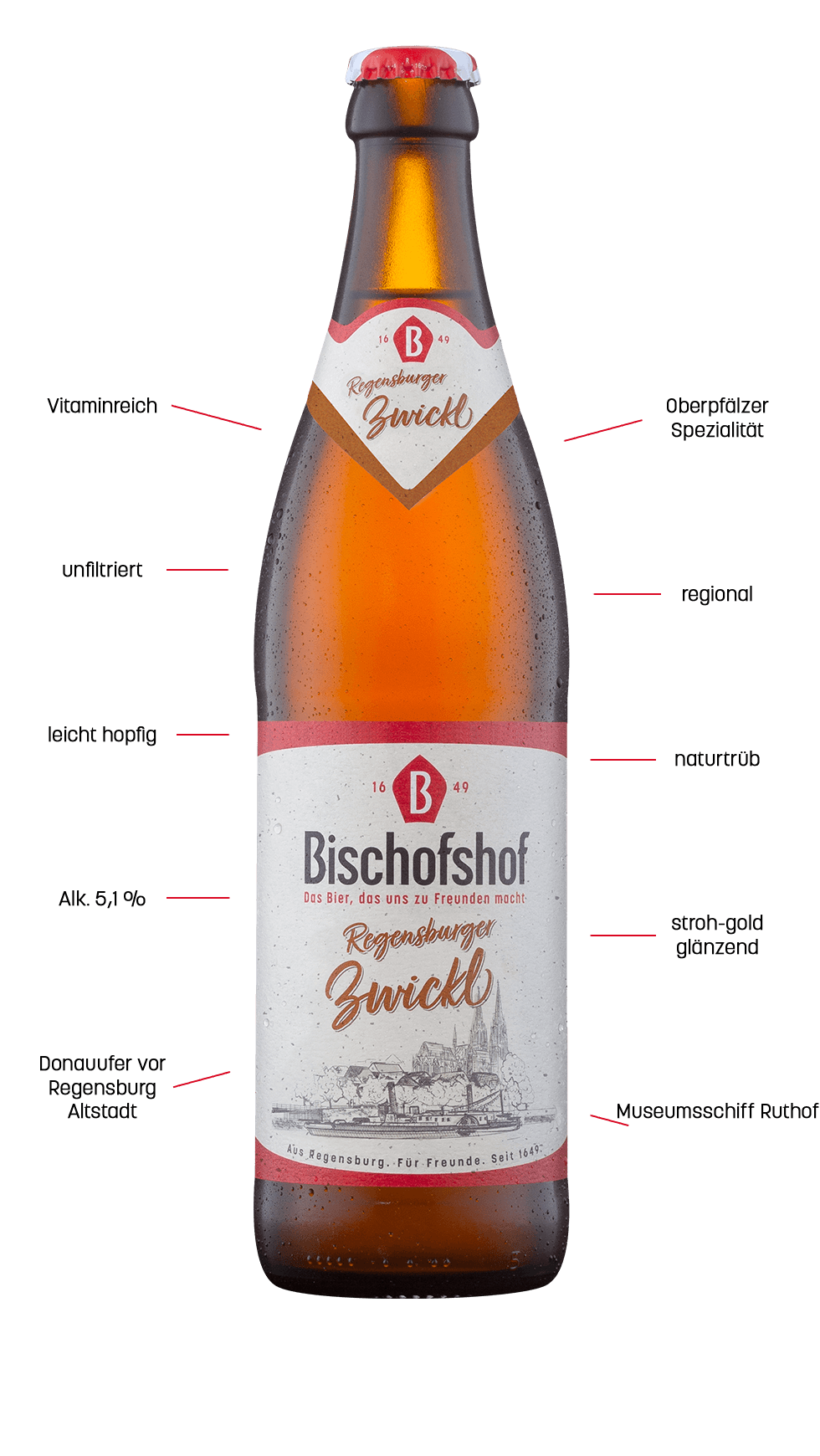 Bischofshof-Regensburger-Zwickl-0-5l_ManhartMedia_Schlagwoerter_02