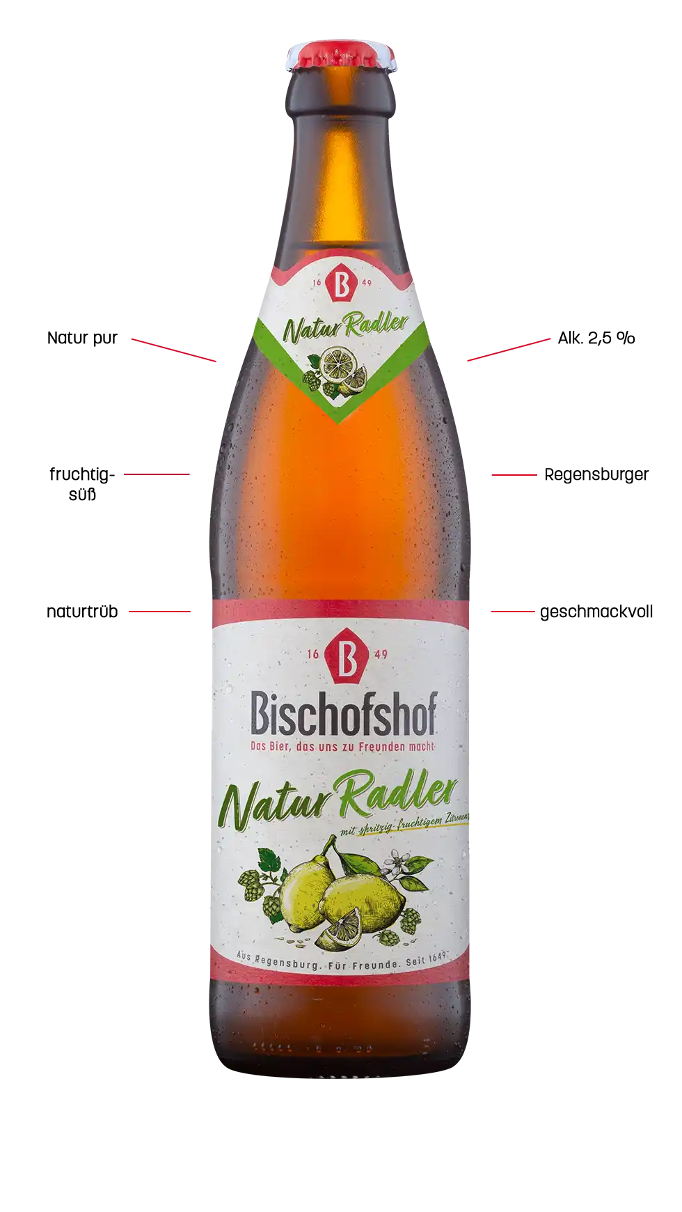 Bischofshof-NaturRadler-0-5l_ManhartMedia_Schlagwoerter_03